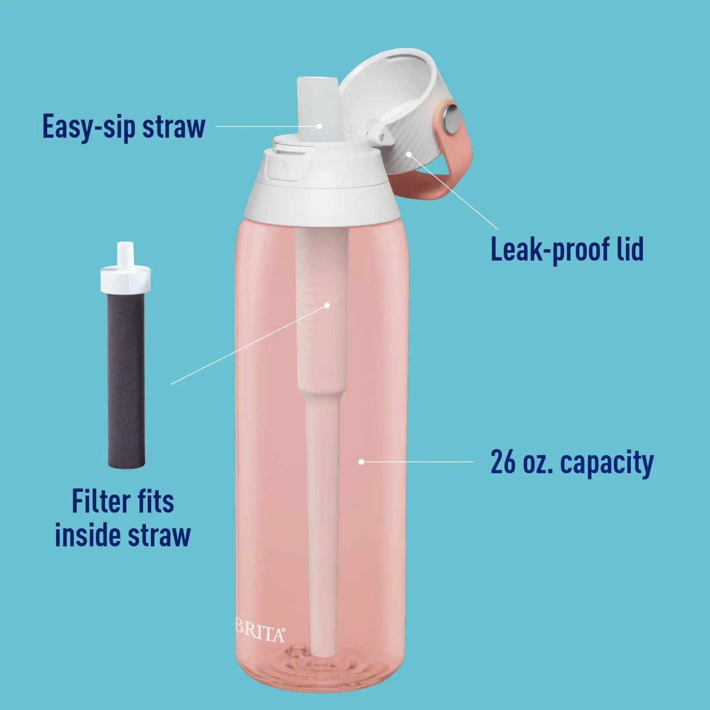 Premium Leak Proof Filtered Water Bottle With Straw Easy Maintenance