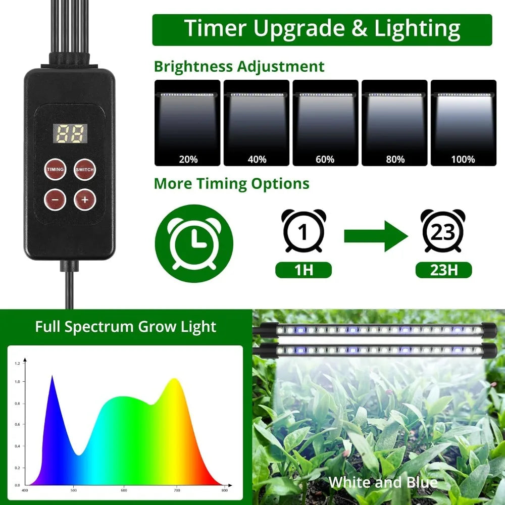 Seed Starter Tray With Grow Light 80-Cell Digital Controller Kit