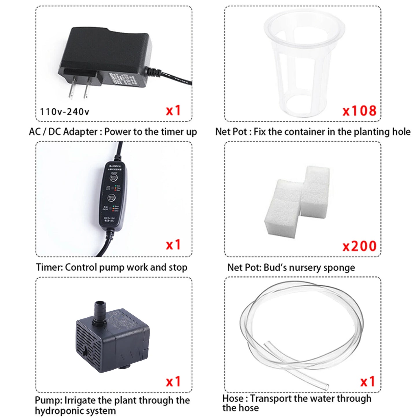 BHTNYOO Hydroponics Growing System Kit 3-Layer 108 Sites