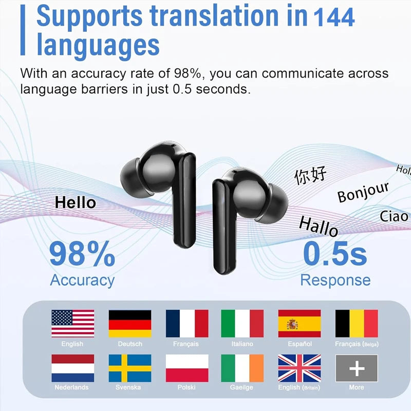 UYUXIO Real Time AI Language Translator Earbuds 144 Languages