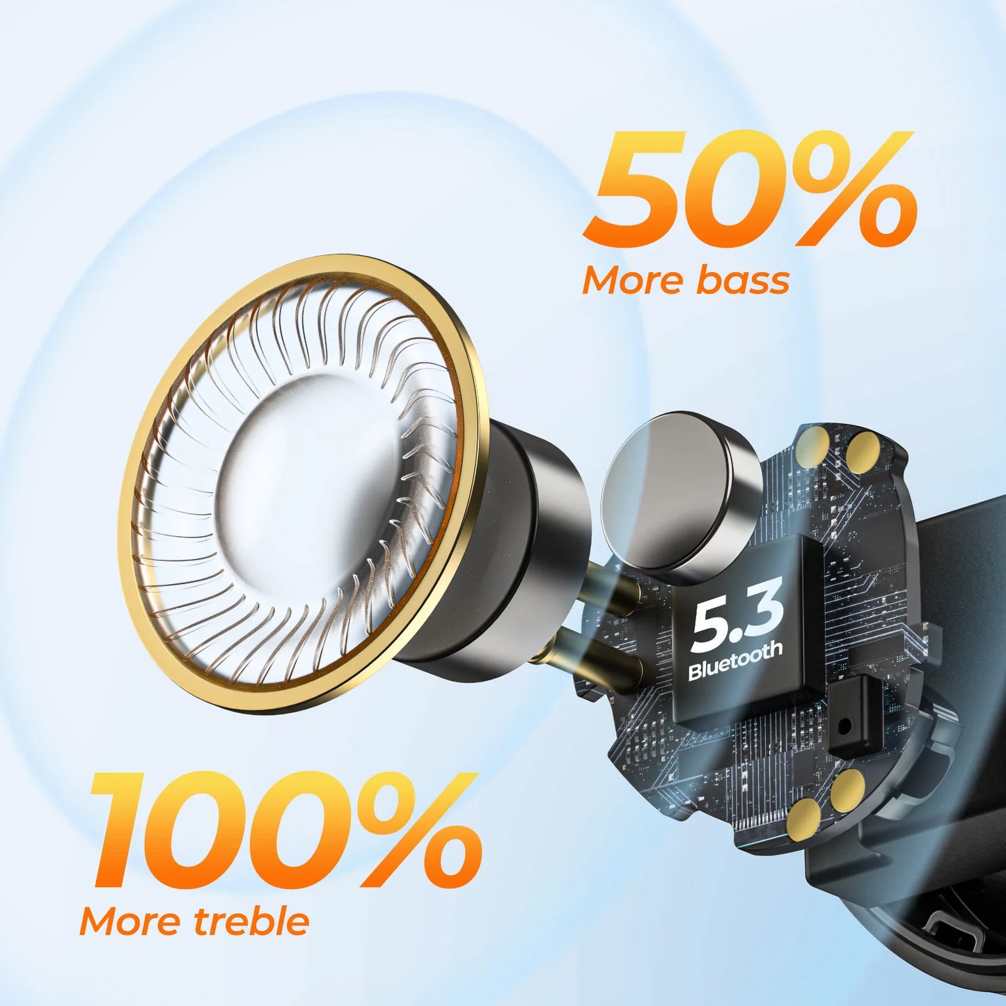 TWS Earbuds Wireless Bluetooth Headphones HD Calls Noise Cancel Ergonomic Comfortable Wear IPX5 Water Resistan Touch Control