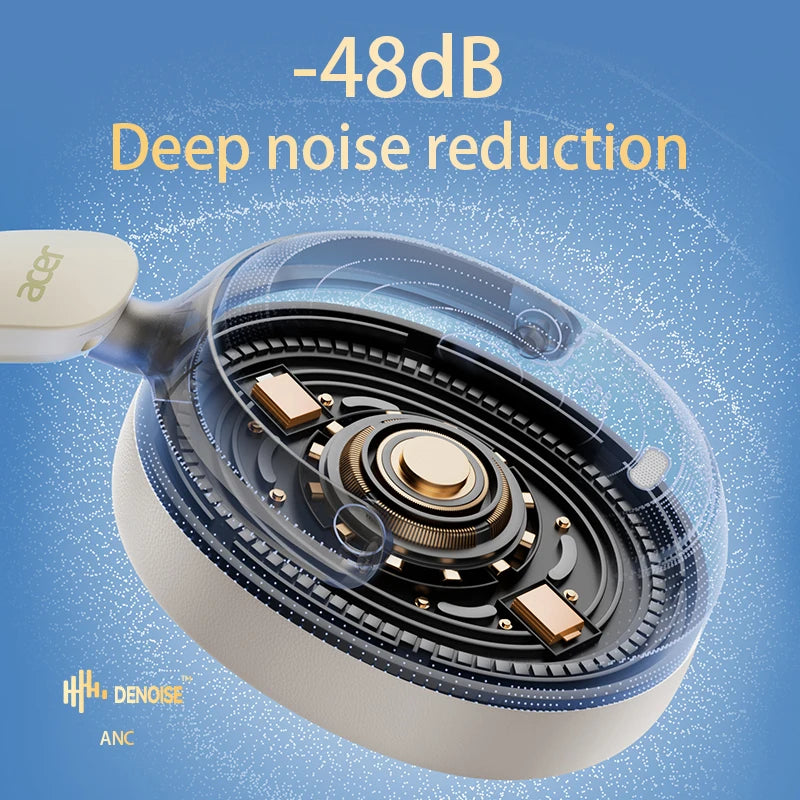 Acer OHR516 ANC Wireless Headphones With Bluetooth LDAC