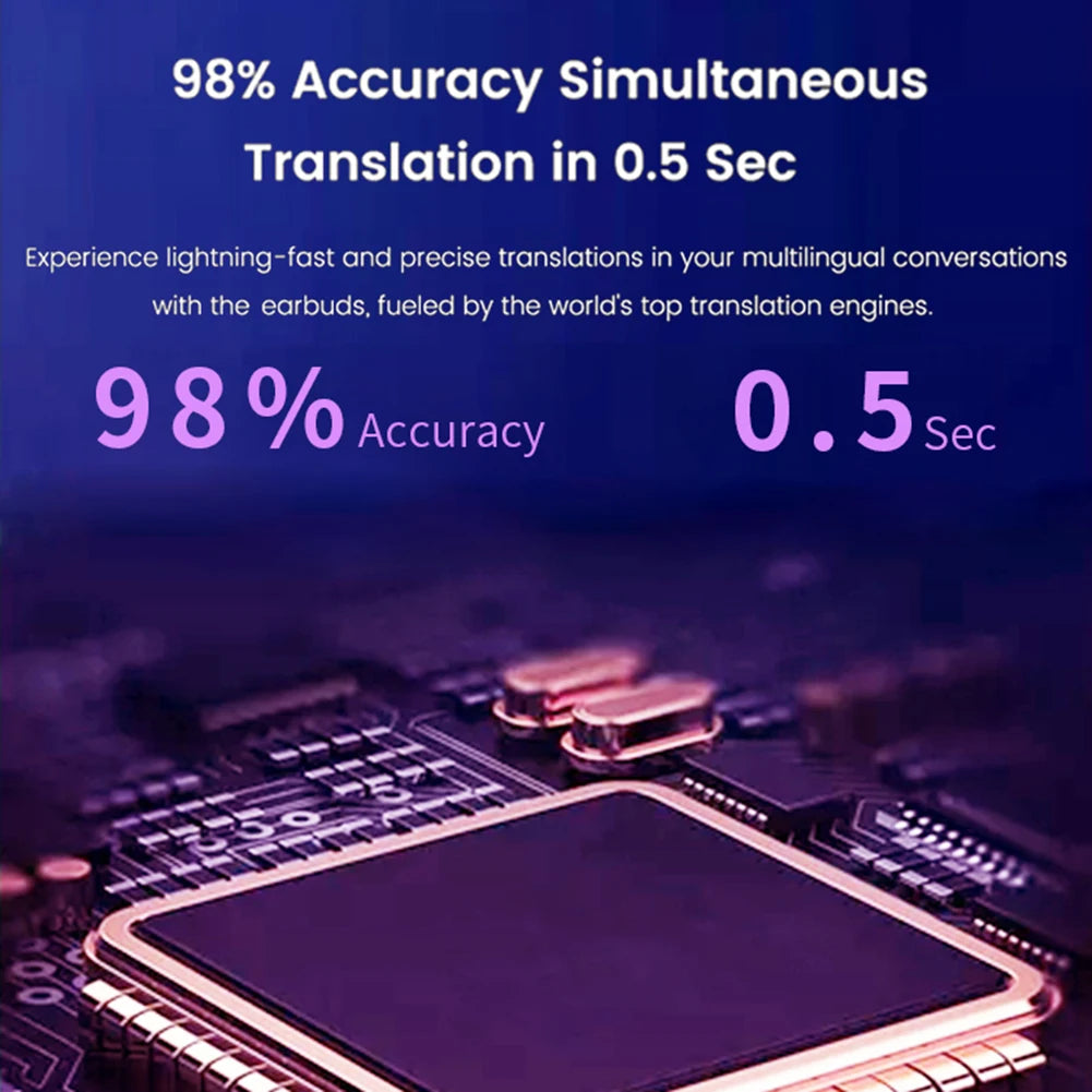 Alloyseed 144 Languages Real Time Translation Earbuds