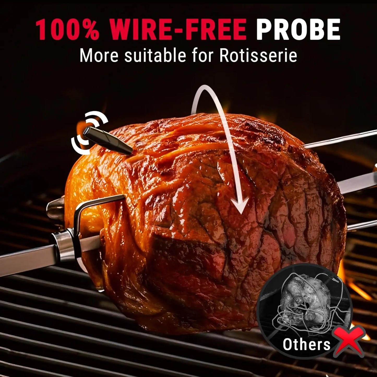 Wireless Meat Thermometer With 2 Probes RF Up To 2000FT