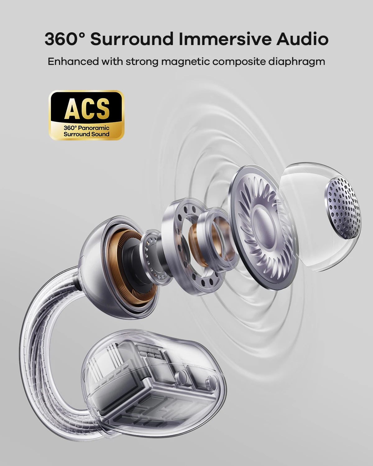 TALIX Ultra Open Ear Earbuds X6 With Spatial Sound 40H Playtime