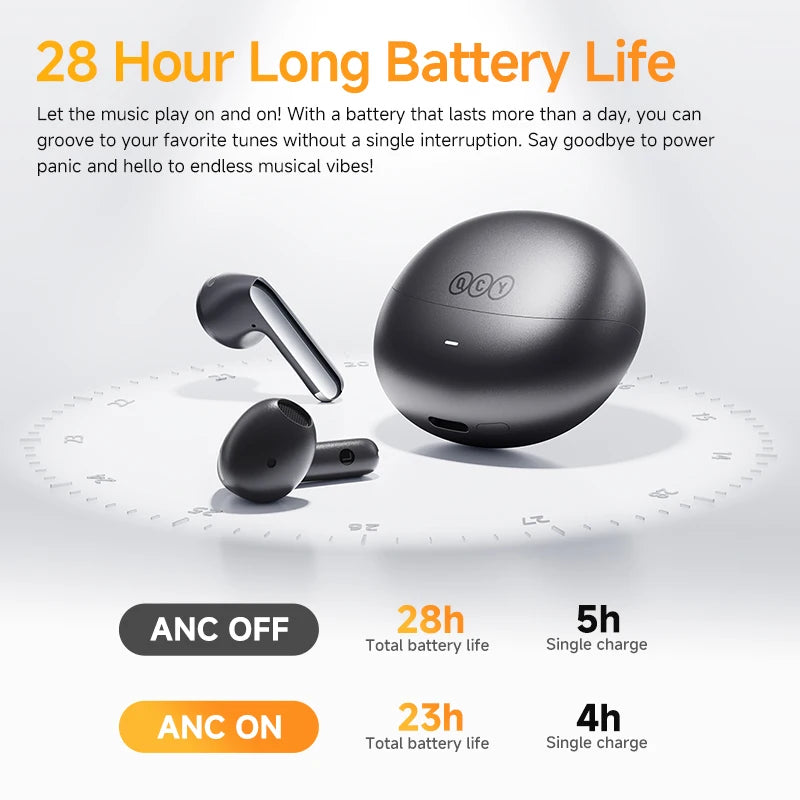 QCY HT10 AilyBuds Pro Hybrid ANC Wireless Earphones With LDAC