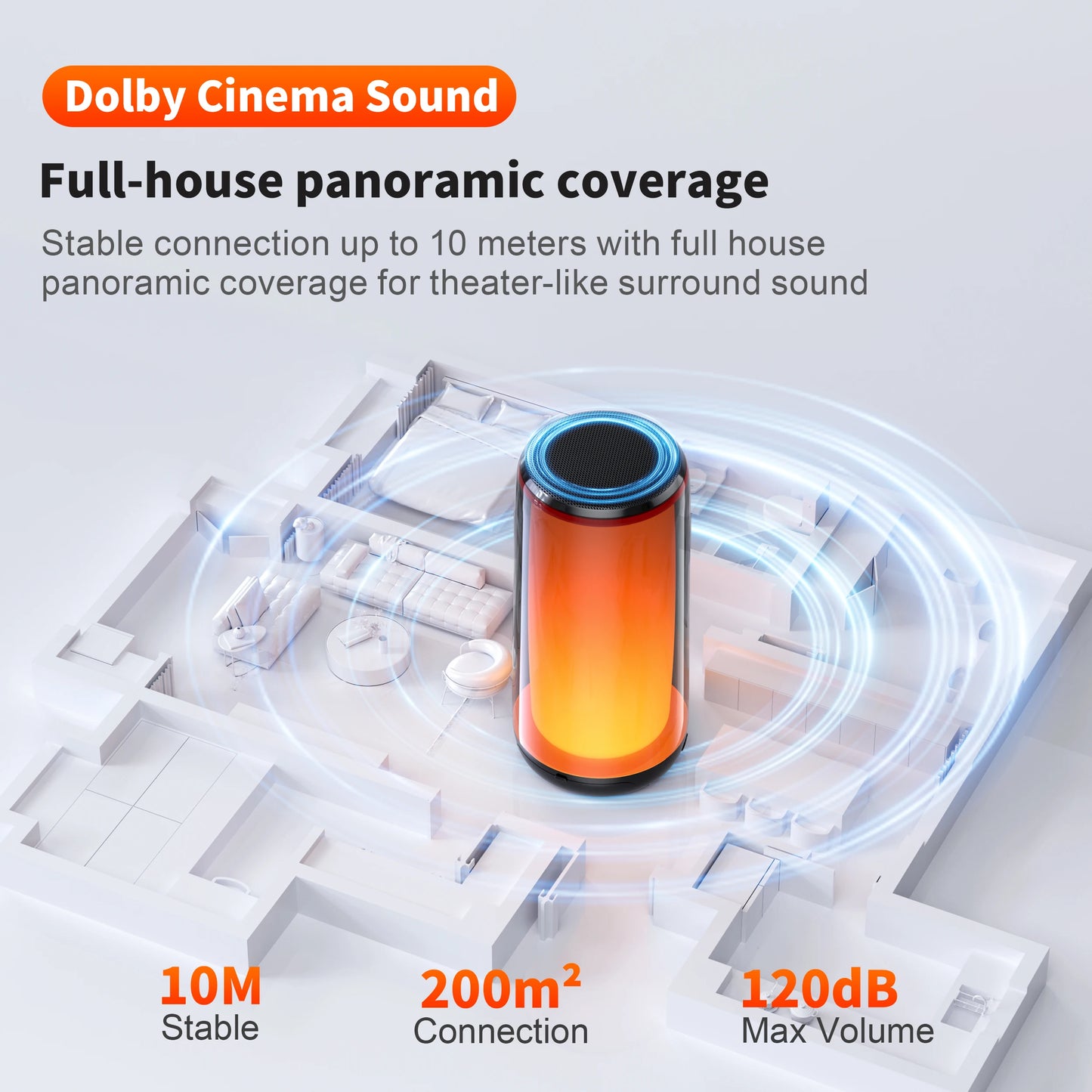 QERE Bluetooth Speaker Hi Res 10W Wireless Portable IPX5