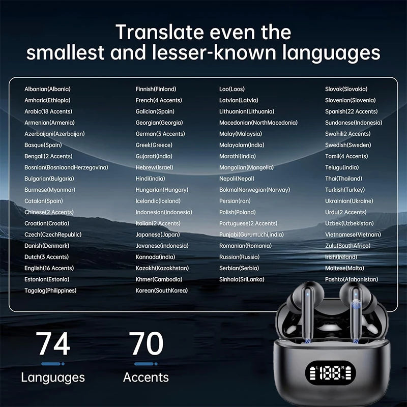 UYUXIO Real Time AI Language Translator Earbuds 144 Languages