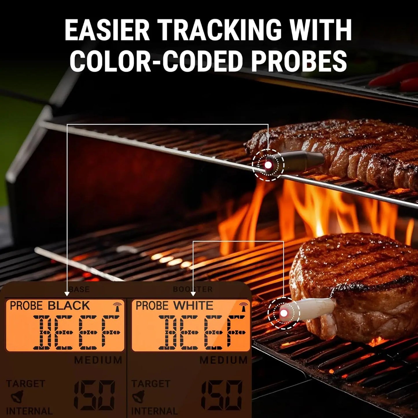 Wireless Meat Thermometer With 2 Probes RF Up To 2000FT