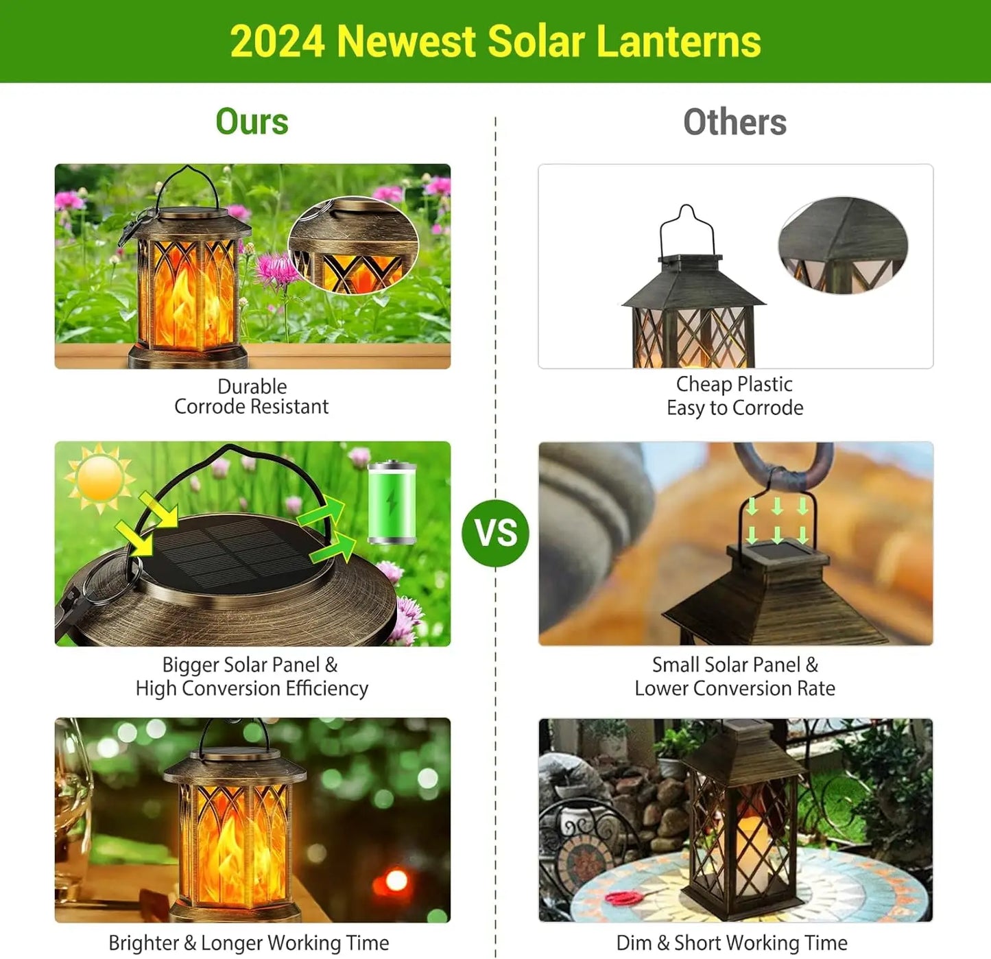 KPSTEK Solar Lanterns Flickering Flame Outdoor Lights 2 Pack