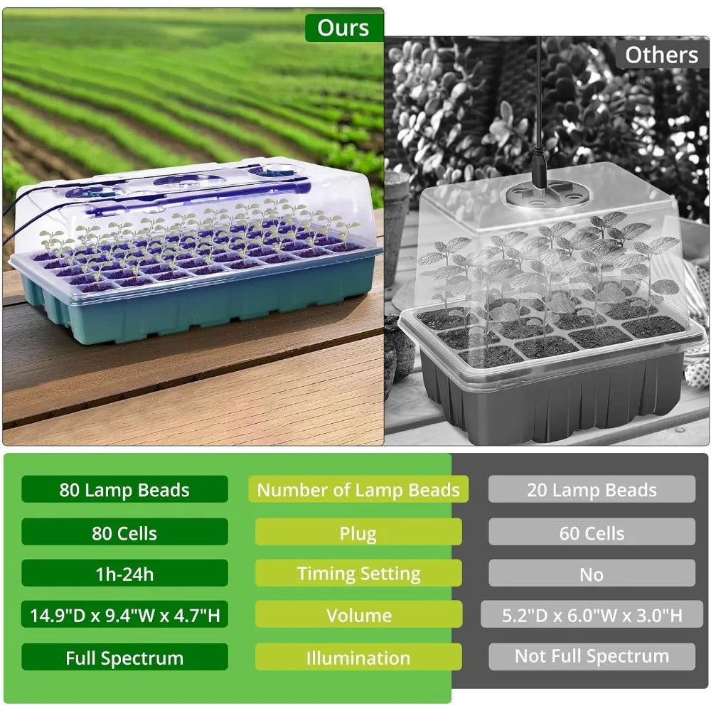 Seed Starter Tray With Grow Light 80-Cell Digital Controller Kit