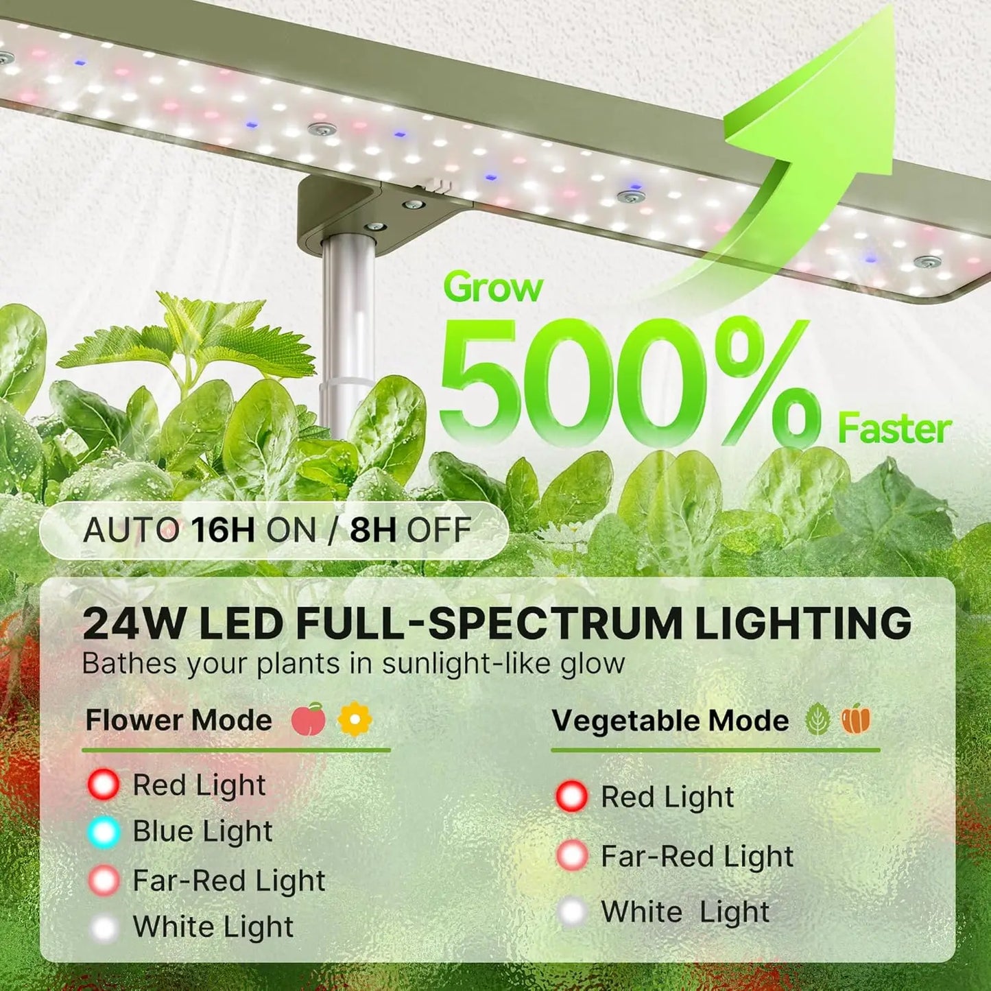 Hydroponics Growing System Kit With 12 Pods And 24W LED