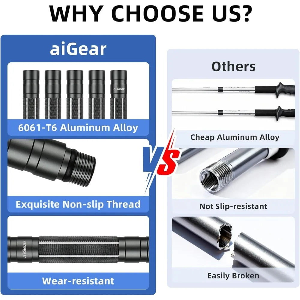 Tactical Stick Hiking Walking Staff - Trekking Poles Outdoor Adjustable Hiking Stick for Camping Hiking 5-8 Tubes with Multitool